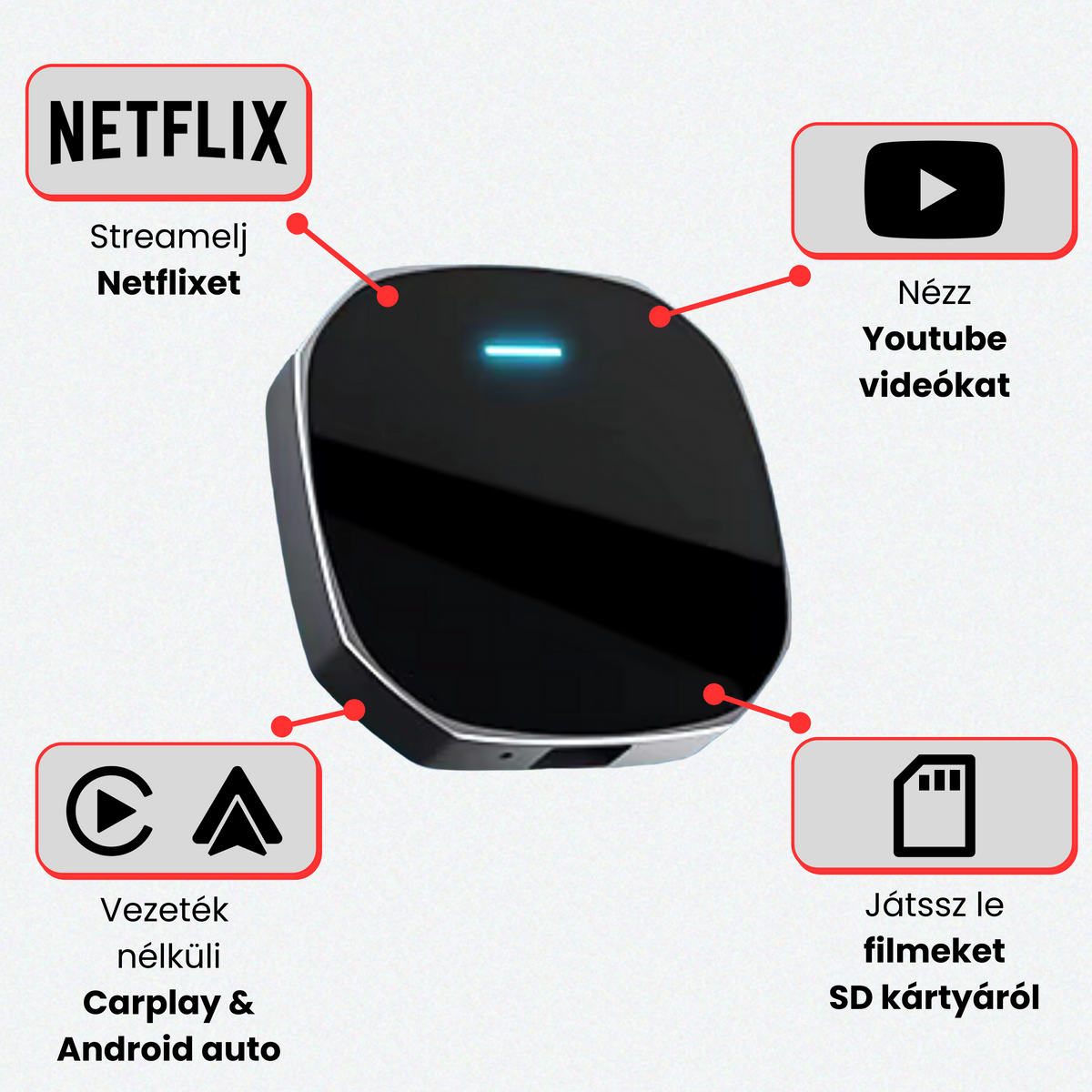 CarFusion™ - CarPlay & Android Auto - Multimédia adapter